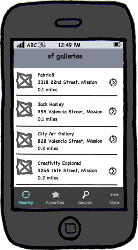 Moreover, a utilitarian administration in wireframing to work more brilliant and quicker. Wireframing And Mockups Mybalsamiq 3 Months Free Leftfoot