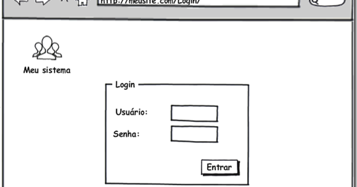 Ele é uma representação bem . O Que Sao Mockups Mockups